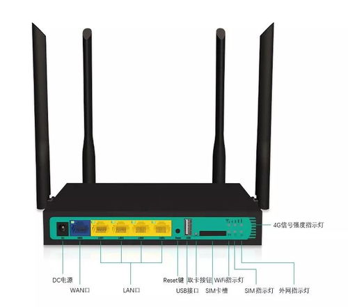 手機(jī)熱點(diǎn)、隨身WiFi和4G路由器，到底誰(shuí)更強(qiáng)？